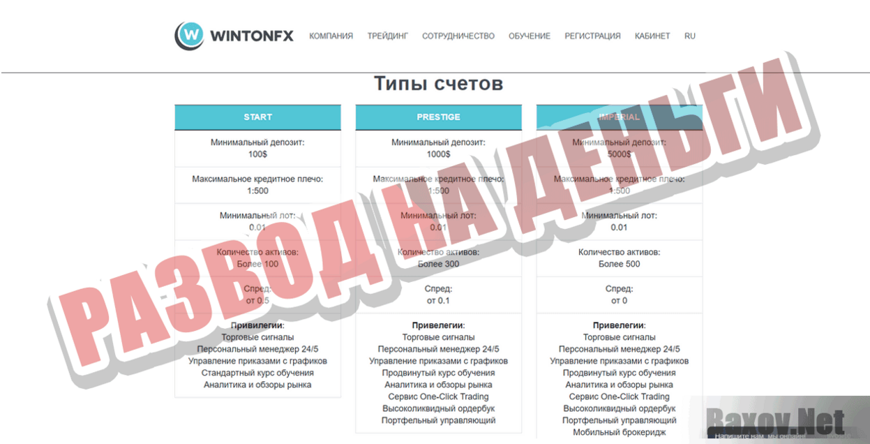 WintonFX Развод на деньги