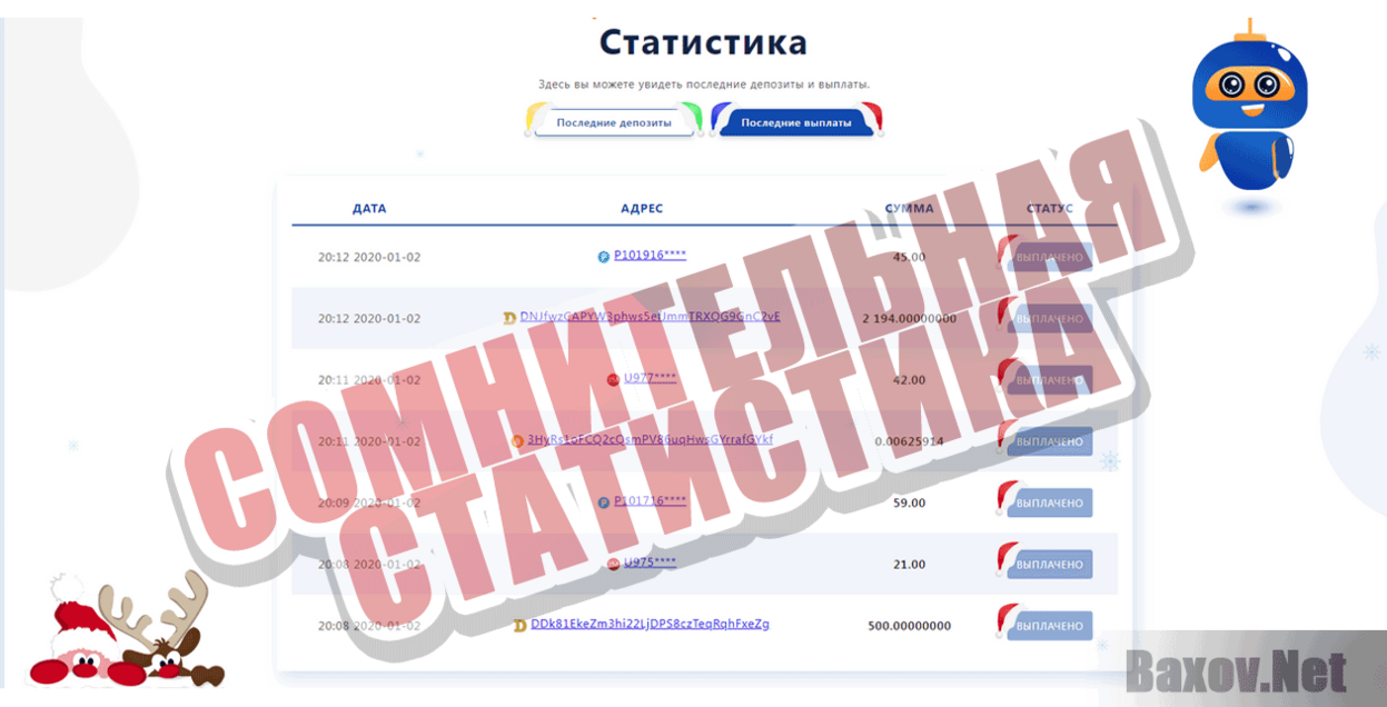 CryptoHolidays Сомнительная статистика