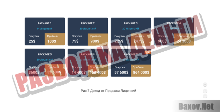 INEL Company Развод на деньги