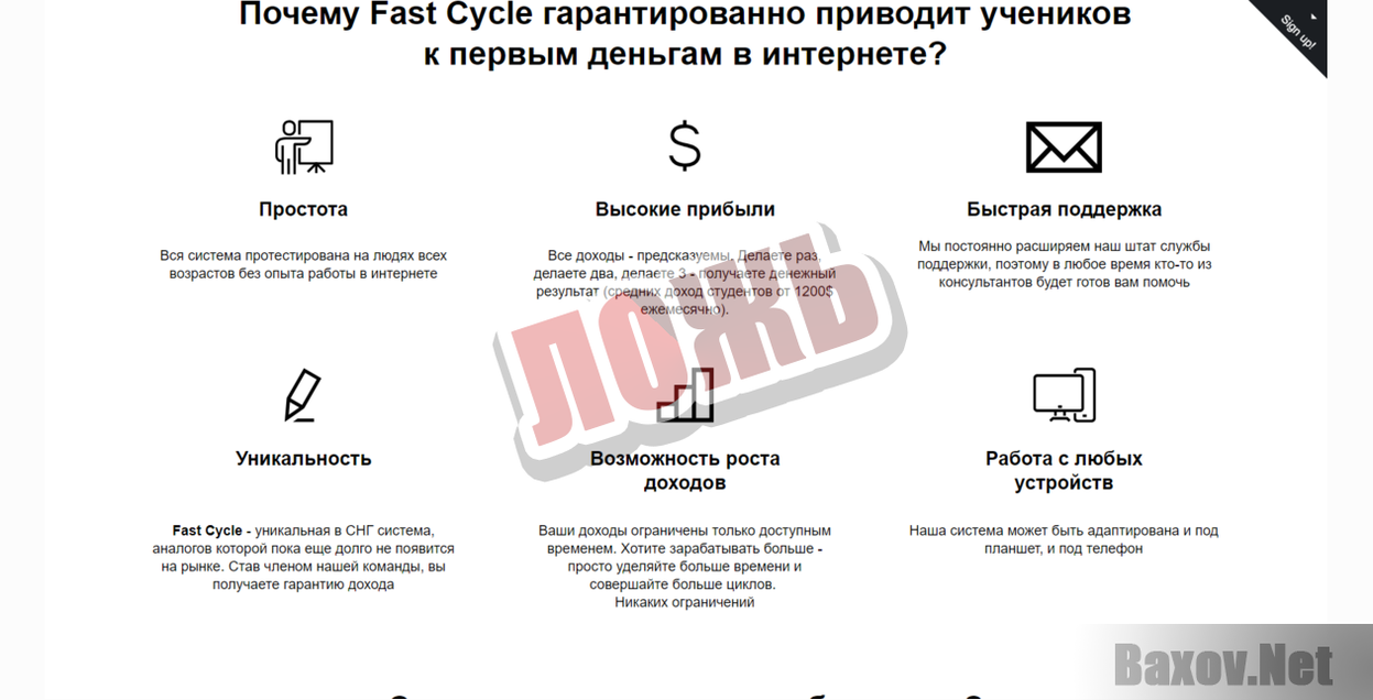Fast Cycle +-ЛОЖЬ