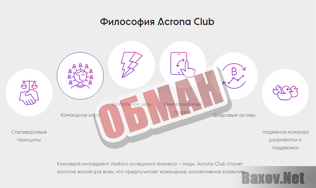 Acrona Club - обман