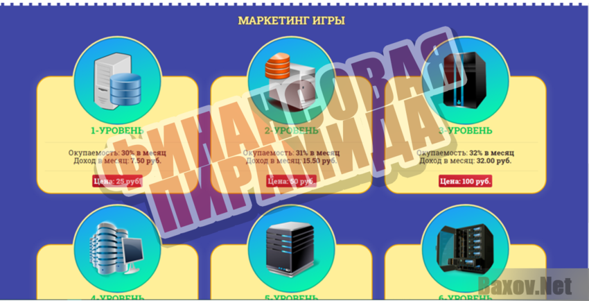 BTC Mine Farm - Финансовая пирамида