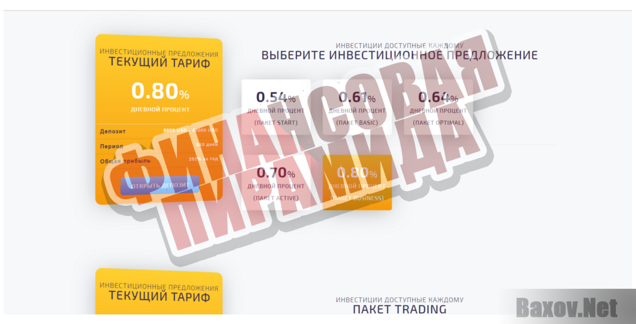  Lomba Group LTD - Финансовая пирамида