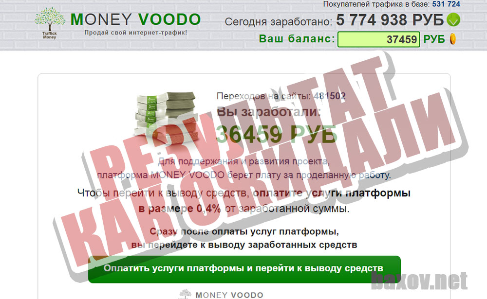 Money Spayce / Money Kurt / Money Voodo / Money Coba / Money Jors дал заработать