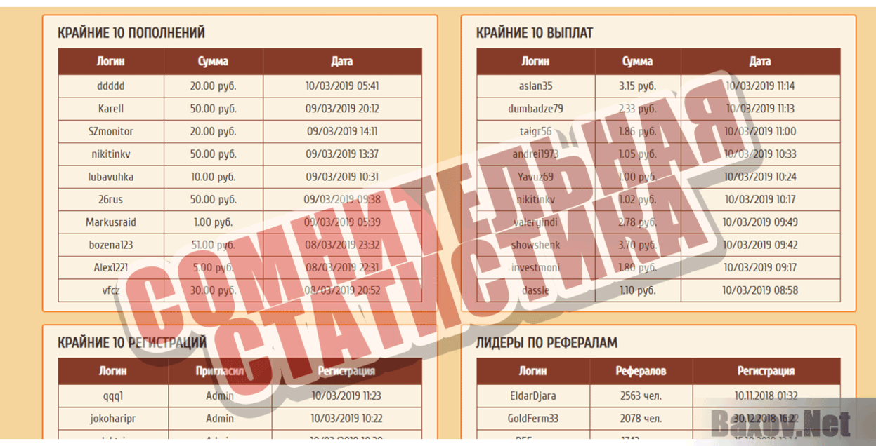 New Farm Сомнительная статистика