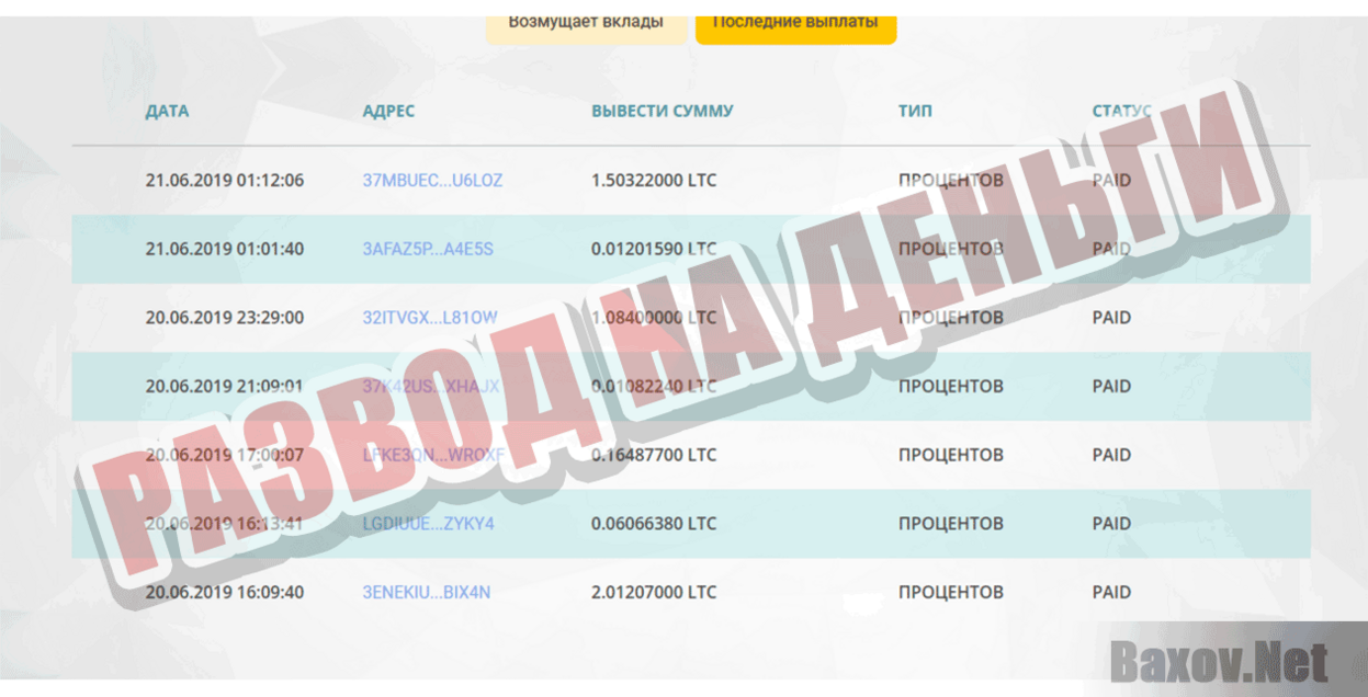 MoolahRise Развод на деньги