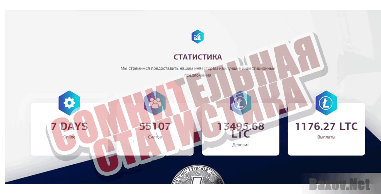 Litex Limited Сомнительная статистика