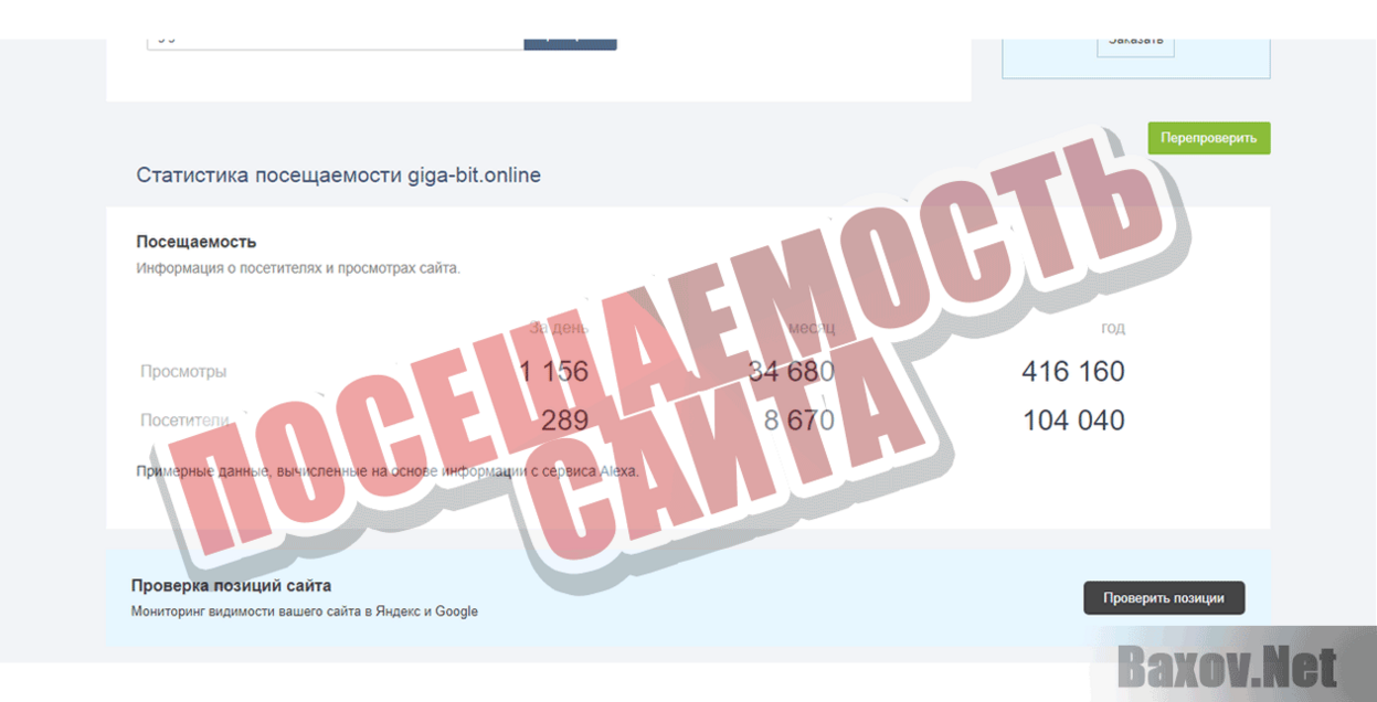 Giga-Bit Посещаемость сайта