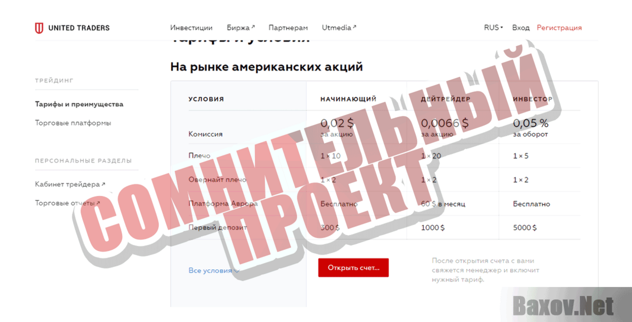 United Traders Сомнительный проект