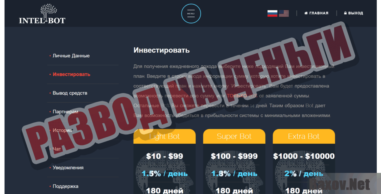 Бот проверить телефон