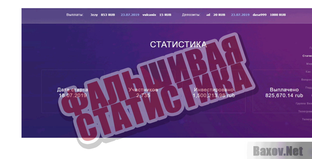 Versal Фальшивая статистика