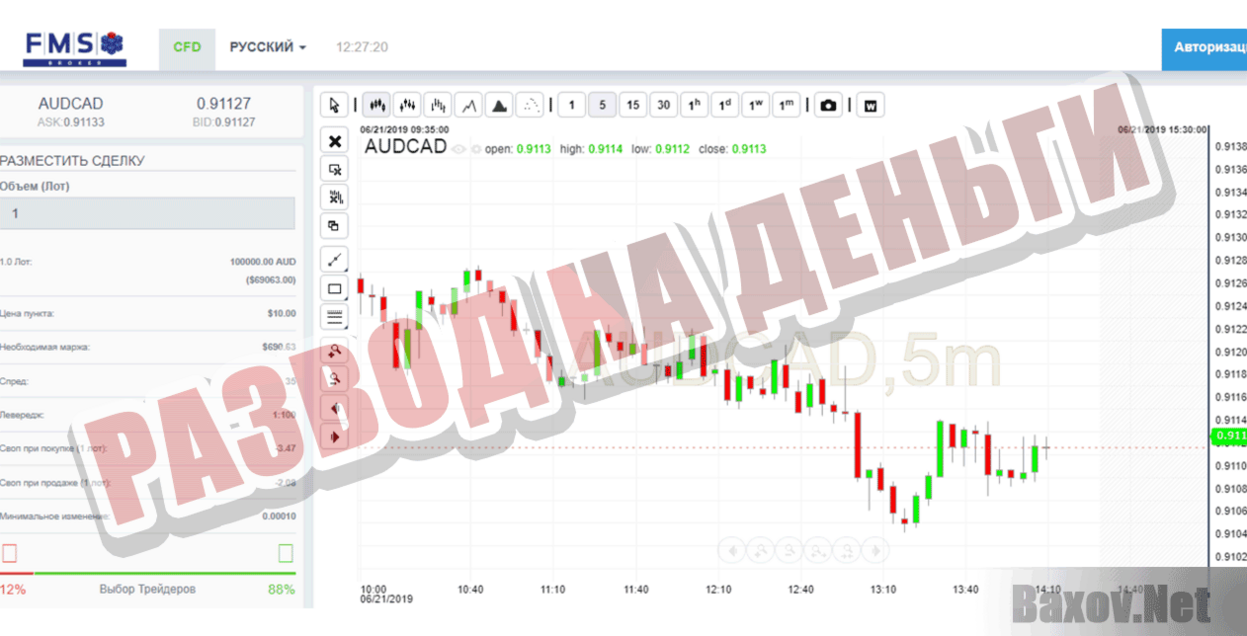 TonSystem Развод на деньги