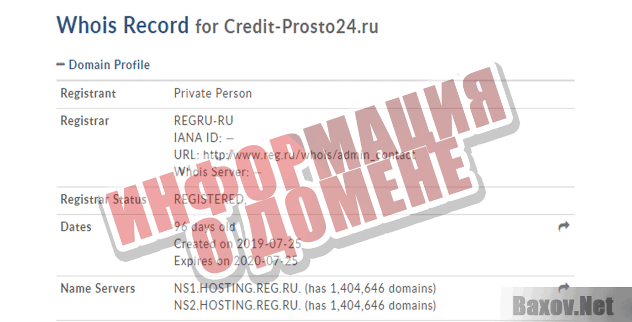credit-prosto24.ru. Информация о домене