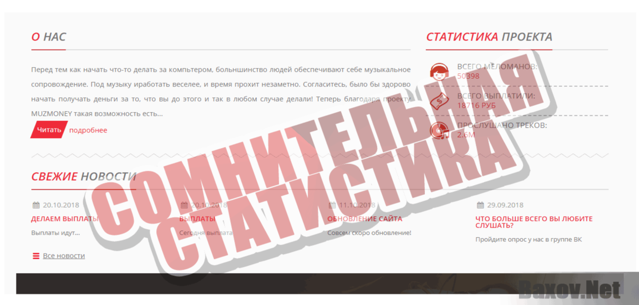 MuzMoney Сомнительная статистика