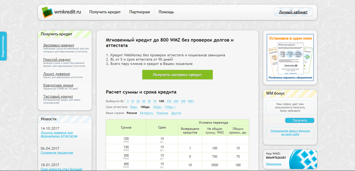 М кредит. Процесс получения WEBMONEY кредита. МС кредиты вход.