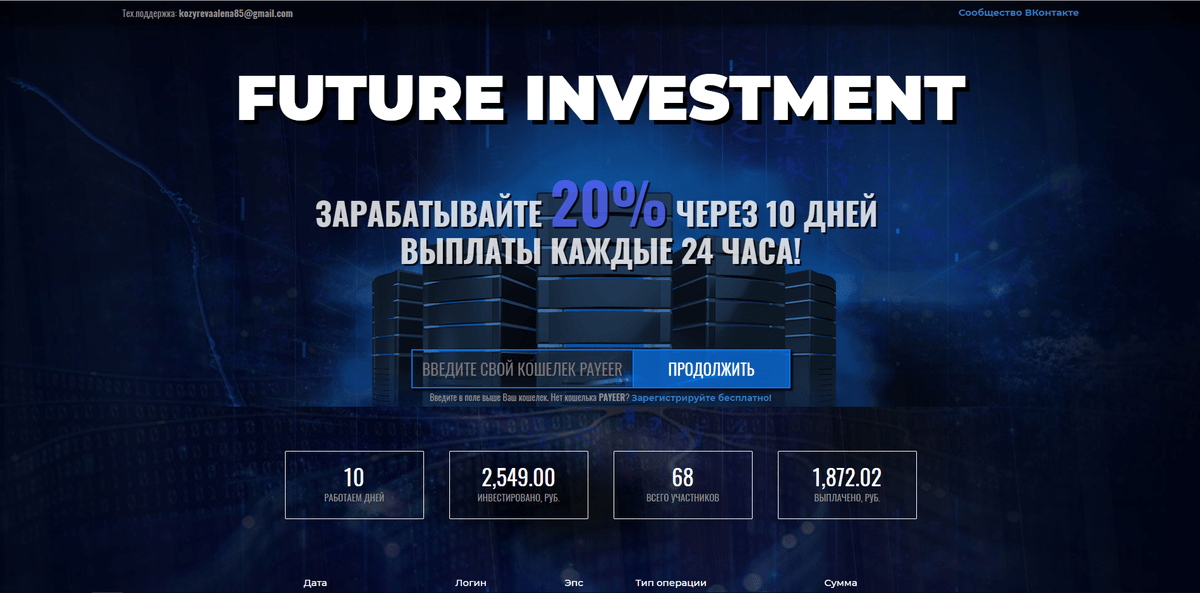 Инвестфьюче. Future инвестиции. Invest Future. Инвестфьюче д. 3.1 Invest in your Future.