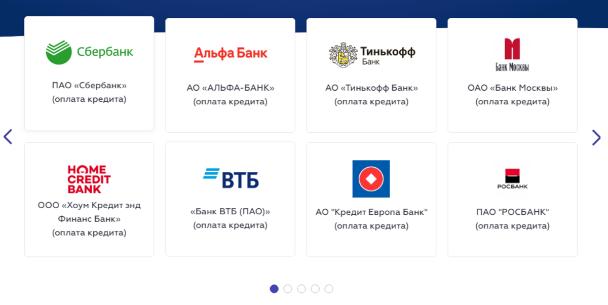Финанс банк оплатить кредит