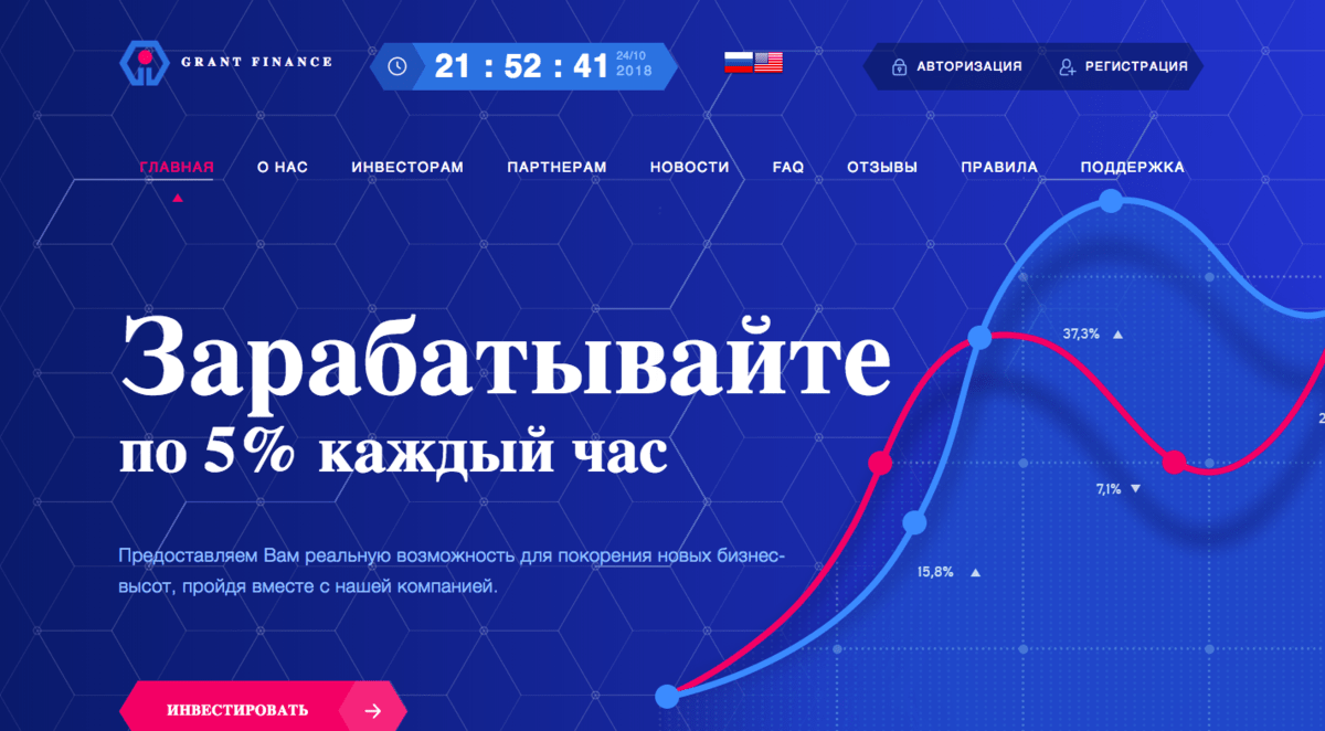 Проверить грант. Грант Финанс. Grant Finance. Грант Финанс брокер. Криптоторговля и Возраст.