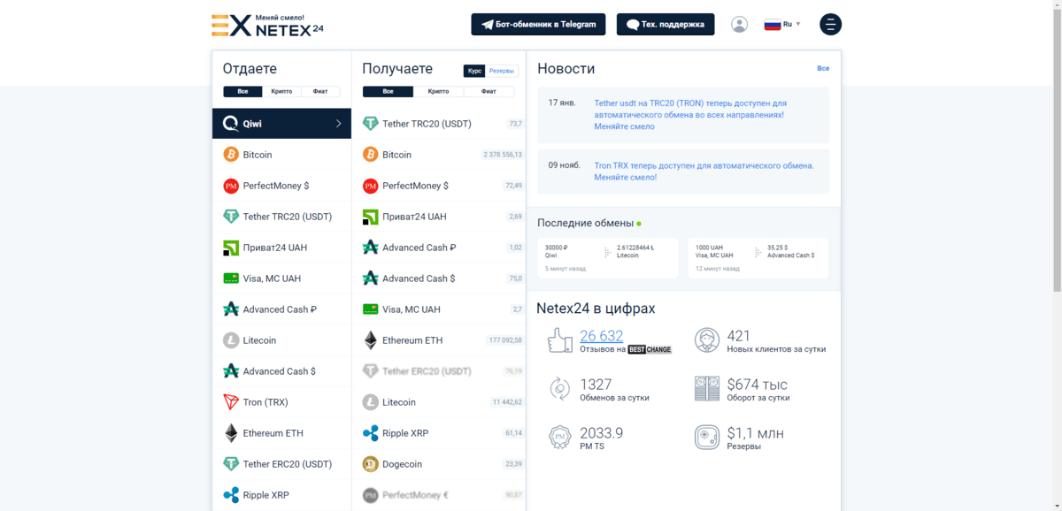 24 нет. Нетекс24. Netex крипто. Netex24.отзывы. Перевести биткоин netex24.