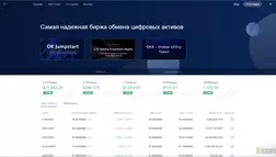 OKEx - на проверке