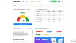 SnapBet - вся правда о проекте