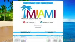 Miami - Лохотрон