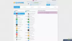 F-Change отзывы и обзор. Развод, лохотрон или правда. Только честные и правдивые отзывы.