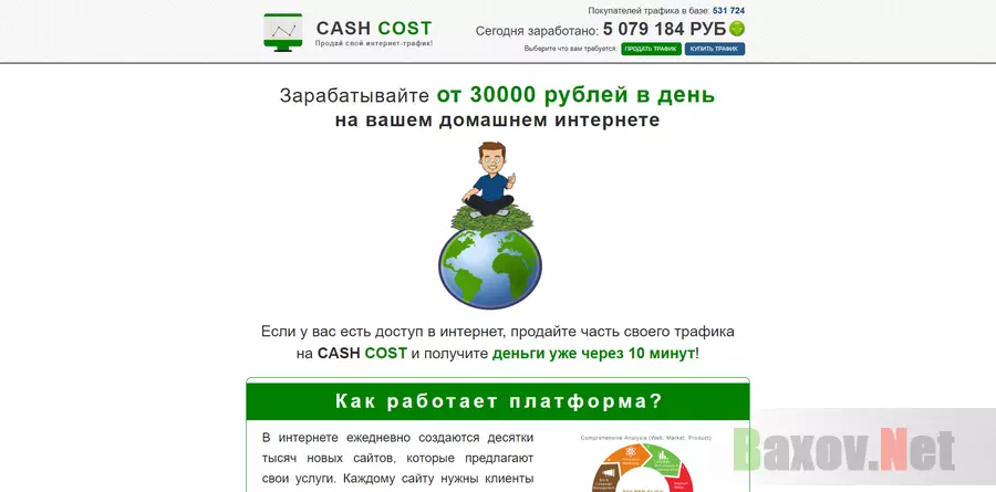 Cash Cost - лохотрон