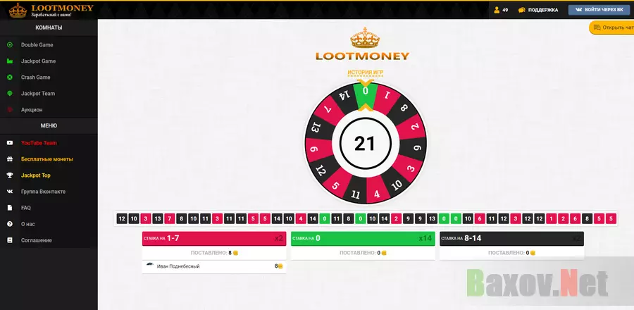 LootMoney - лохотрон