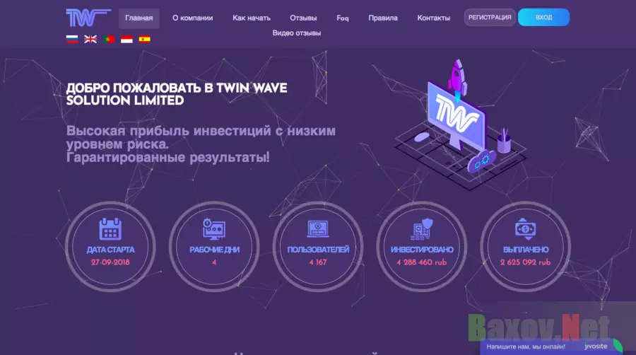 Twin Wave Solution LTD - Лохотрон