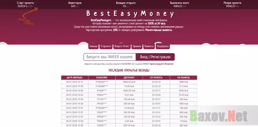 BestEasyMoney - лохотрон