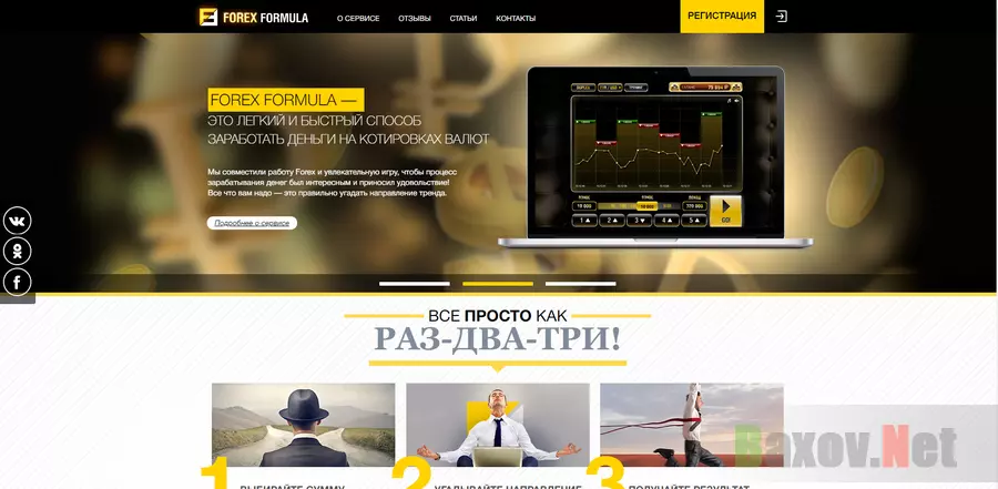 Forex Formula - лохотрон