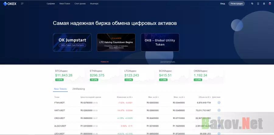 OKEx - на проверке