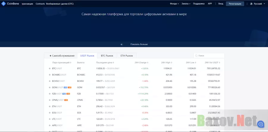 CoinBene - на проверке