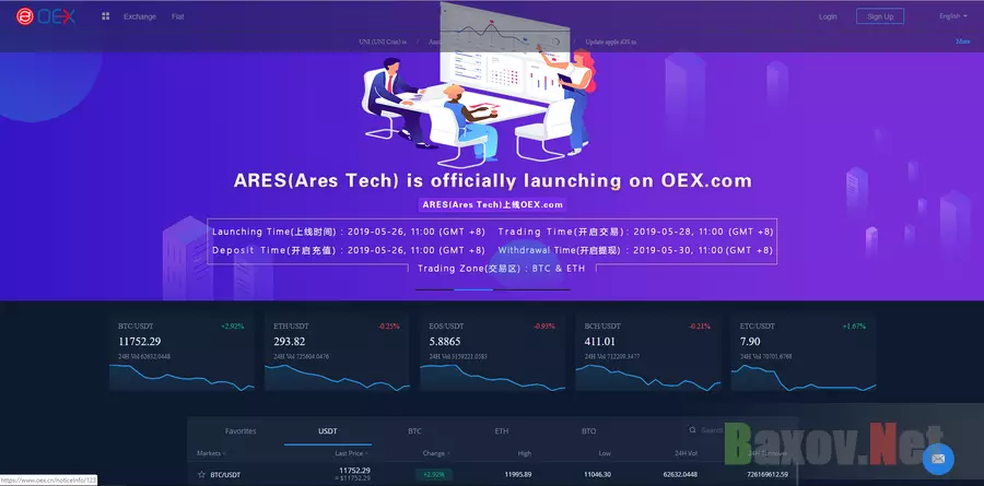 OEX - на проверке