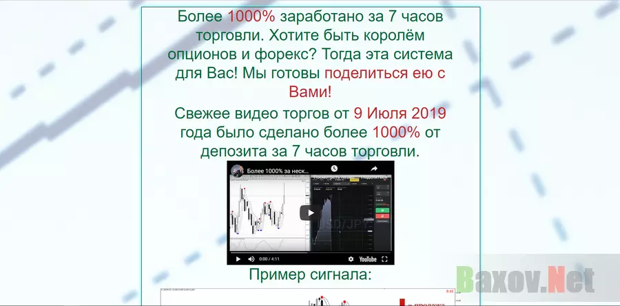 Точная стратегия для торговли на Форекс - лохотрон