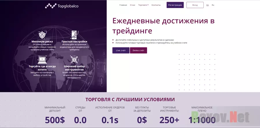 Topglobalco - лохотрон