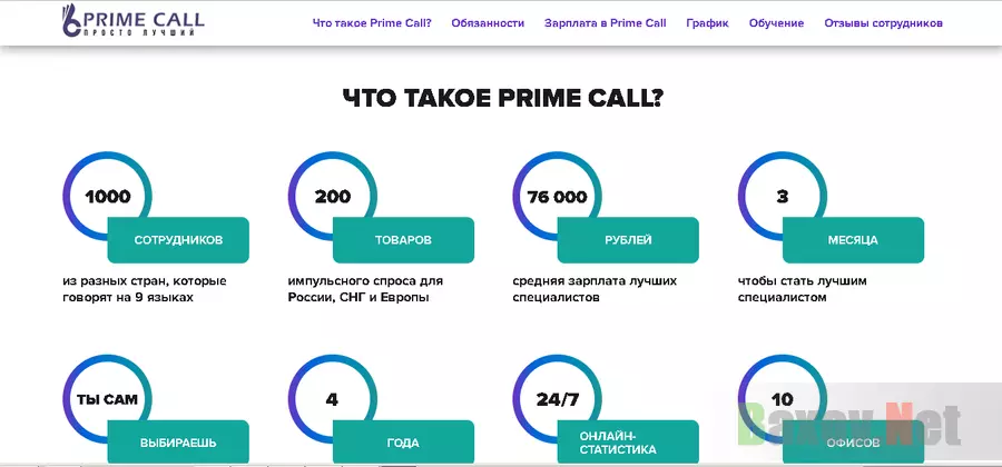 Prime Call - На проверке