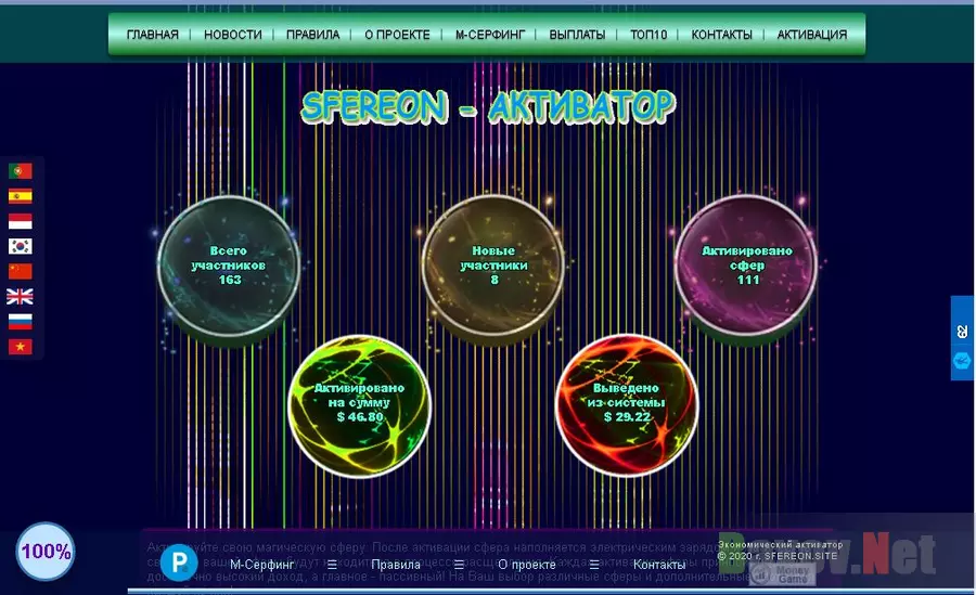 Очередная финансовая пирамида Экономический активатор Sfereon