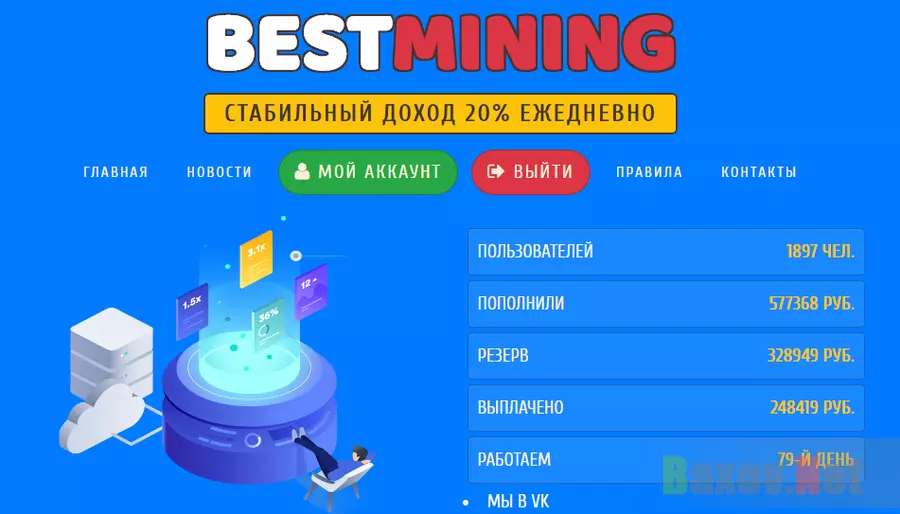 BESTMINING Лохотрон