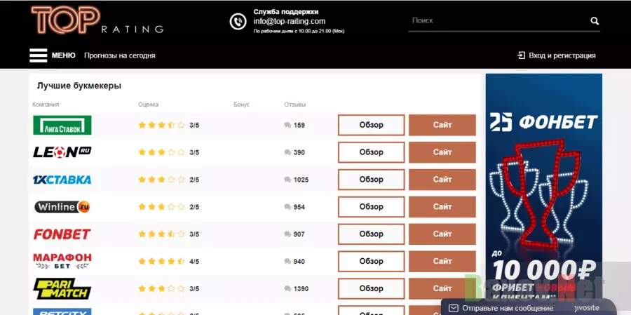 Фальшивый рейтинг БК от мошенников