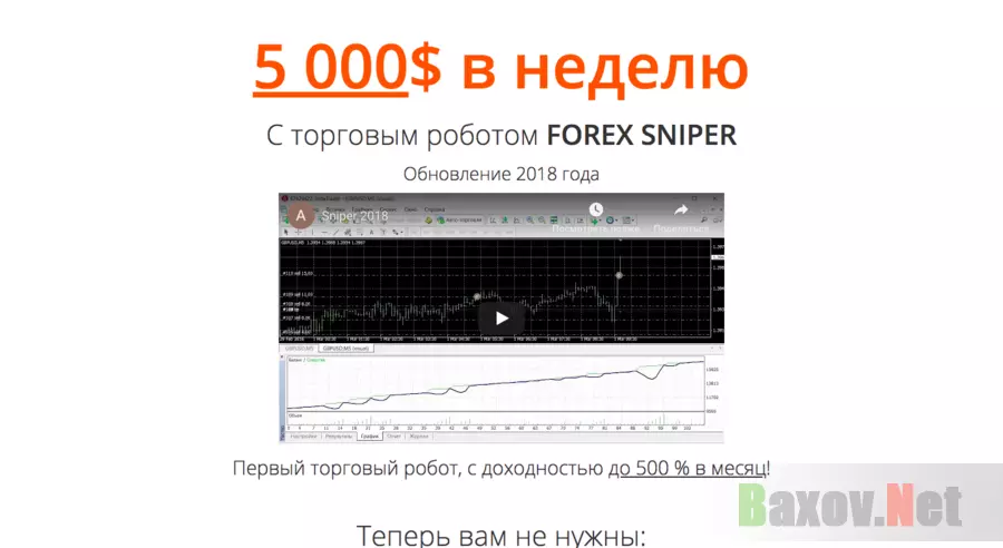 Торговый робот  "Forex sniper" от Виктора Шнайдера - Лохотрон