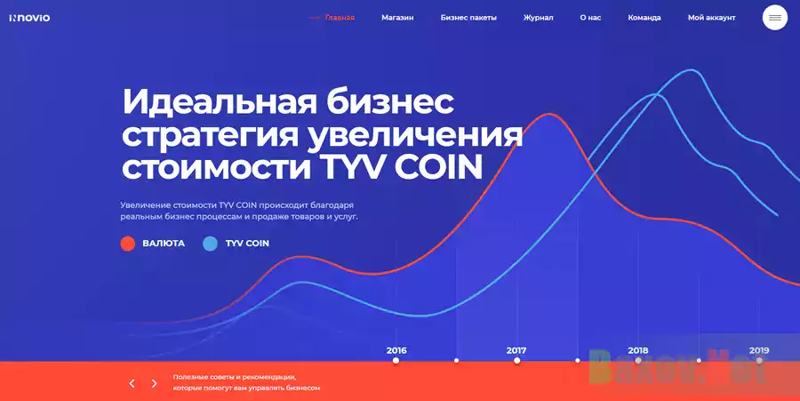 Tyv Coin 