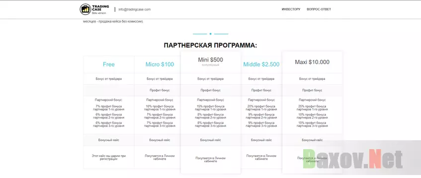 Первая проп-трейдинговая компания прямых продаж Trading Case - финансовая пирамида / Обзор и Отзывы